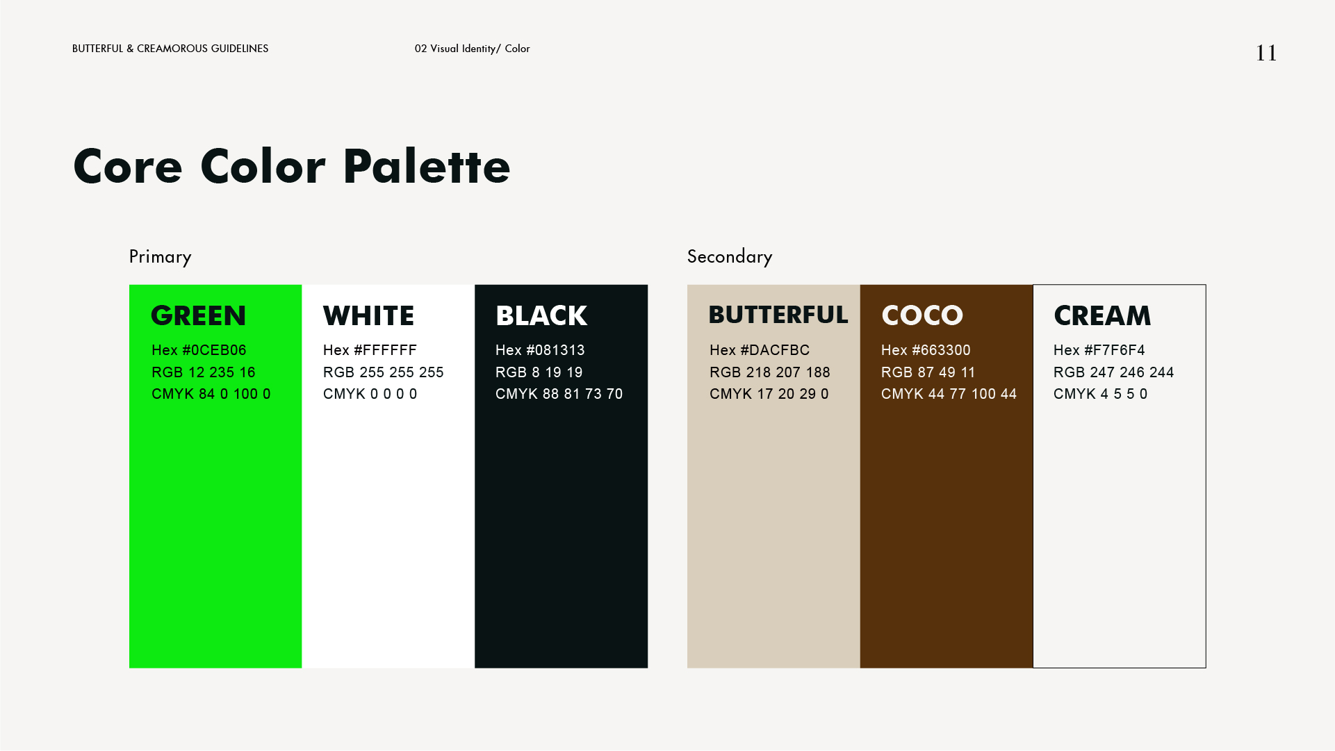 Butterful & Creamorous brand guideline — page 13