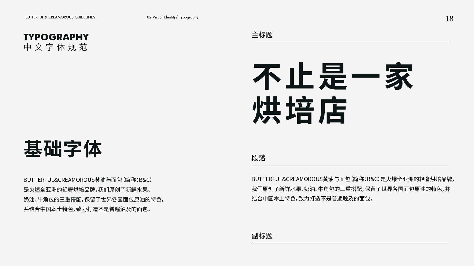 Butterful & Creamorous brand guideline — page 20