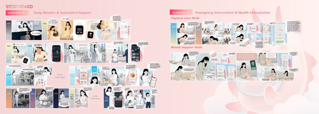 Soof product design — page 4